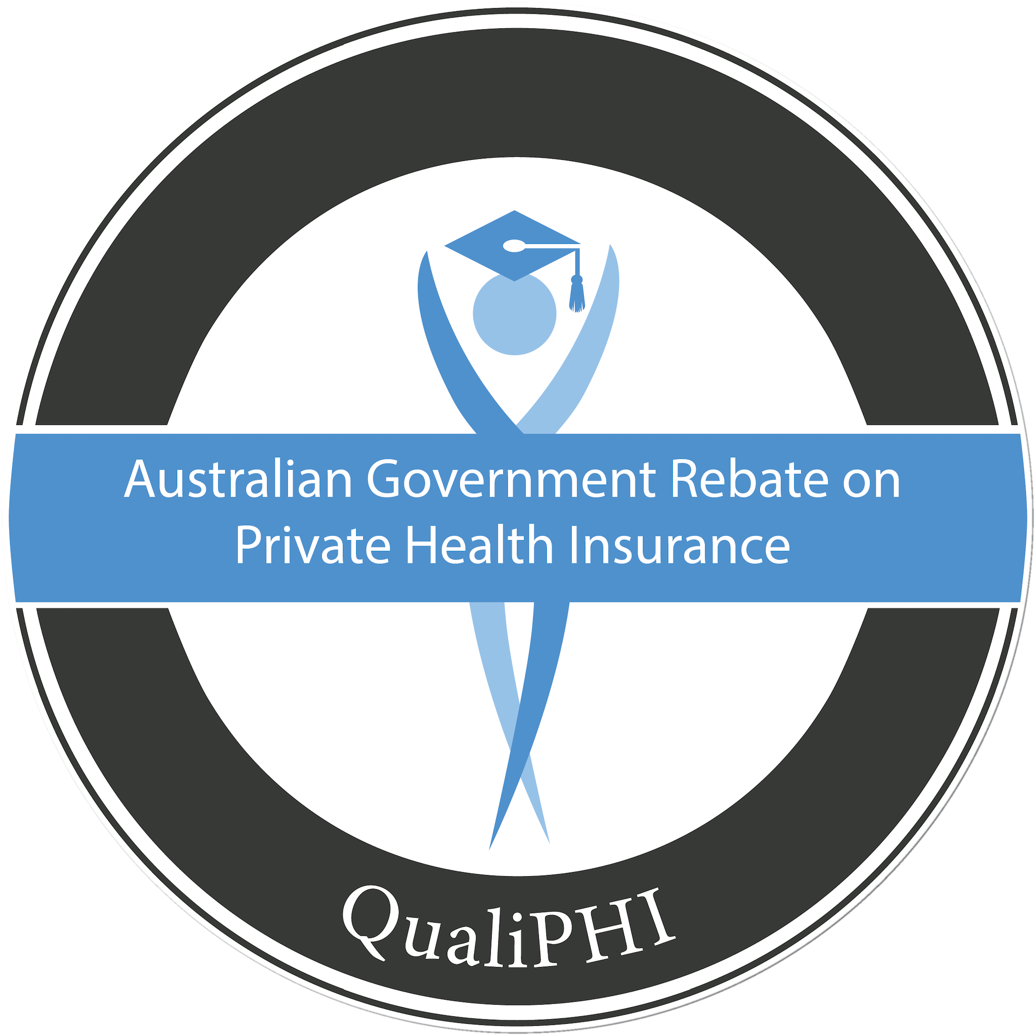 Australian Government Rebate On Private Health Insurance Credly Australian Government Rebate On Private Health Insurance Credly