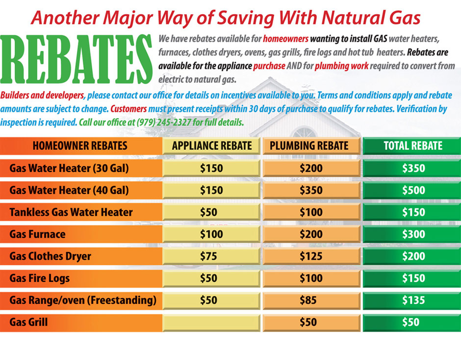 Rebates Bay City Gas Rebates Bay City Gas