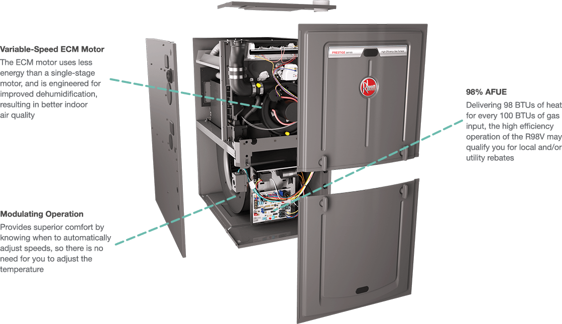 Meet Rheem S Most Efficient Gas Furnace The R98V With EcoNet Rheem Meet Rheem s Most Efficient Gas Furnace The R98V With EcoNet Rheem